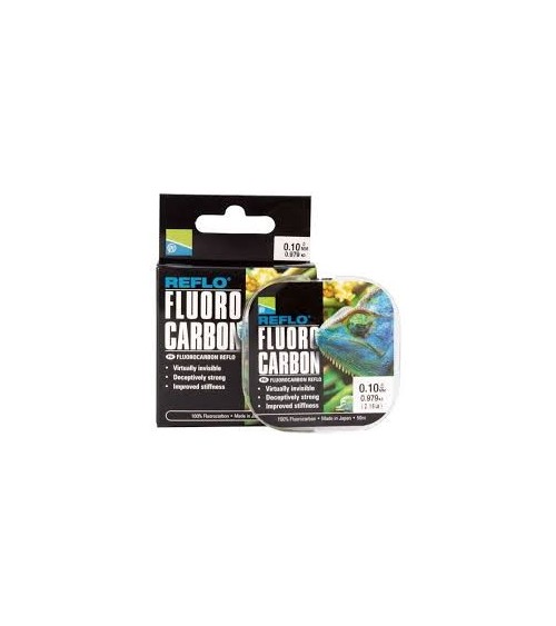 Fluorocarbon Reflo Preston